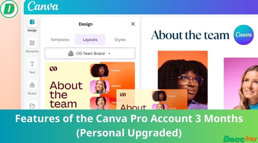 Features of the Canva Pro Account 3 Months (Personal Upgraded)